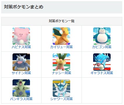 ポケモンgo攻略 Gamewith これまでのポケモン対策記事をまとめています٩ ౪ ٩ ジムバトル関連の初心者記事も一緒にしているので 記事が探しやすくなりました٩ W و T Co Hbhx32q8pw T Co Hu9xyi96bu Twitter