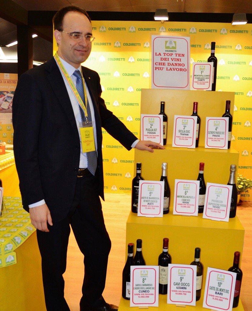 WineNewsIt's tweet photo. #Montepulciano #Abruzzo #Doc è #vino che dà più #lavoro (19,4 milioni #ore), #PugliaIgt e #DocSicilia: @Coldiretti https://t.co/NWw7RBeDCP