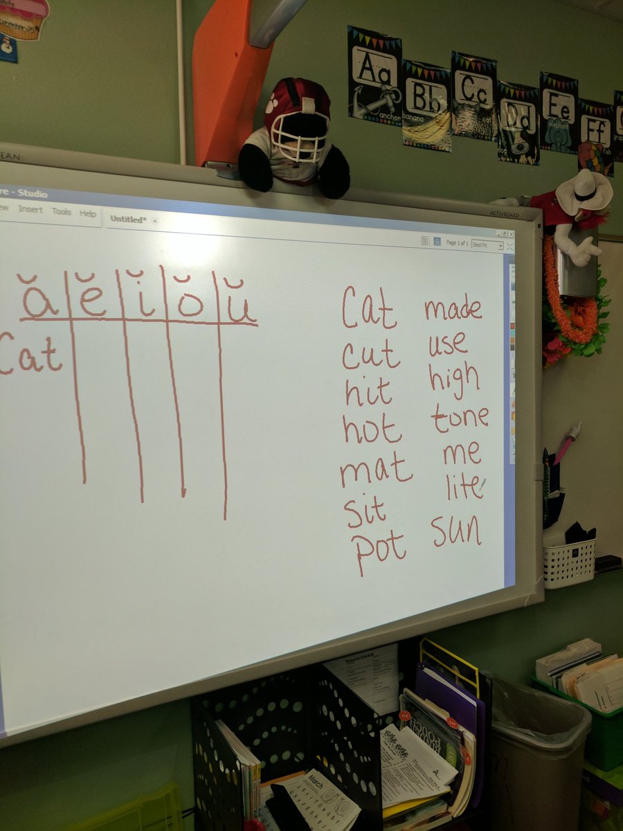 eeubanks0409's tweet photo. Pair-Share-Square to sort shirt vowel words #LoboOlympics17 #race4thegold #teamtatom1 @TatomElementary https://t.co/xi4ZnPgOvL