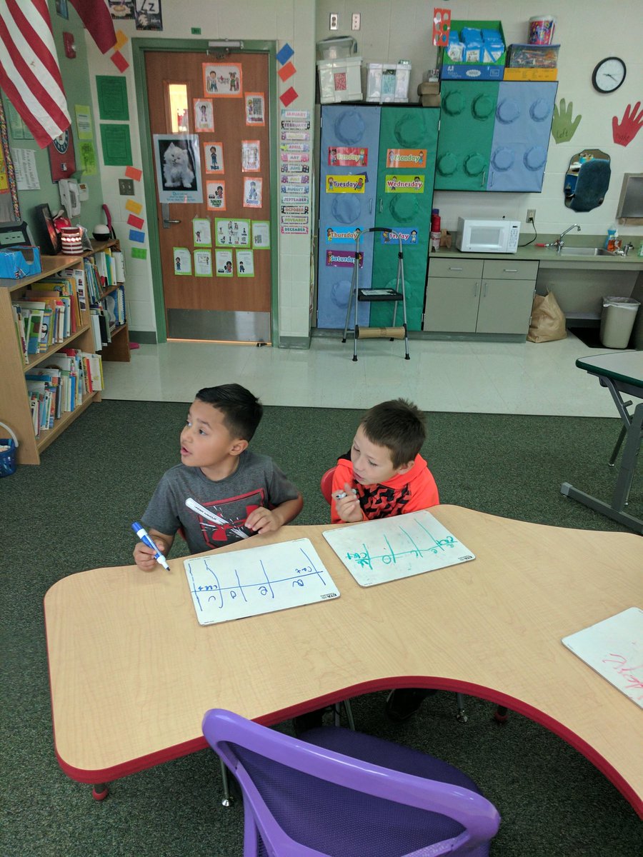 eeubanks0409's tweet photo. Pair-Share-Square to sort shirt vowel words #LoboOlympics17 #race4thegold #teamtatom1 @TatomElementary https://t.co/xi4ZnPgOvL