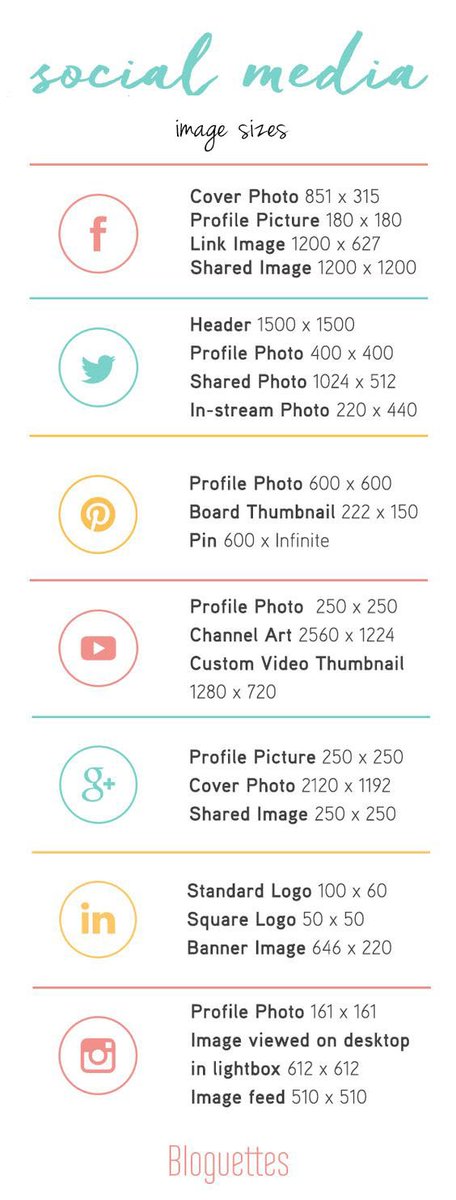 Need an image size guide? Check out our Pinterest for more helpful info like this! #marketing #seo #socialmedia