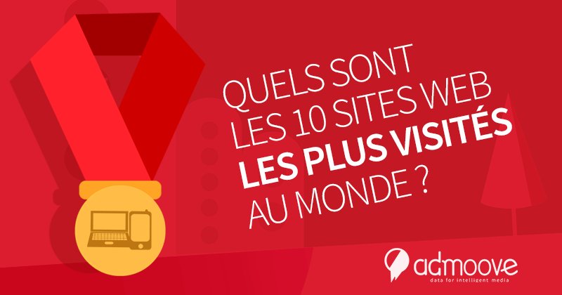 RT si vous aviez deviné le numéro 1 😀🏆  source : journaldunet.com => bit.ly/2oqA1FS #infographie #internet #digital