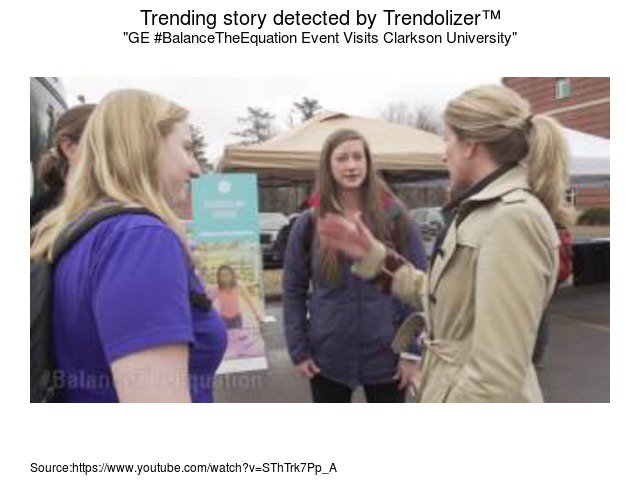 Quizzolizer's tweet image. #GE#BalanceTheEquationEventVisitsClarksonUniversity #technologyresources #UnitedStates... quiz.trendolizer.com/2017/04/ge-bal…