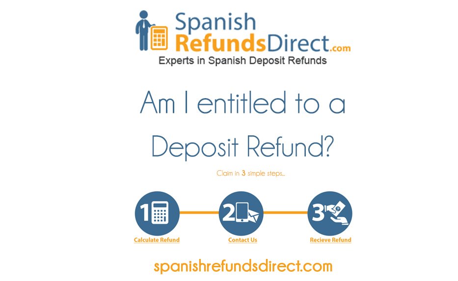 SpanishRefund tweet picture