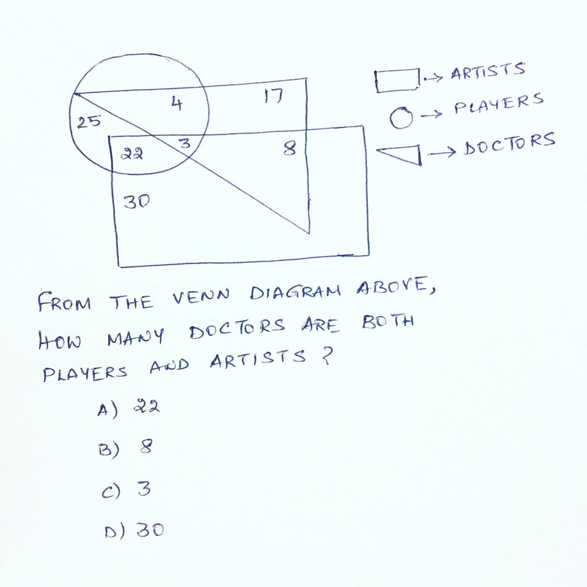AddityLearning's tweet photo. #problemoftheday #usemath #education #math #criticalthinking #curriculum #gta #canada #learningresources #stem #students #engagemath https://t.co/fSoYVytJ4R