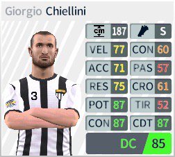 Ho appena acquistato Giorgio Chiellini in #dreamleaguesoccer!