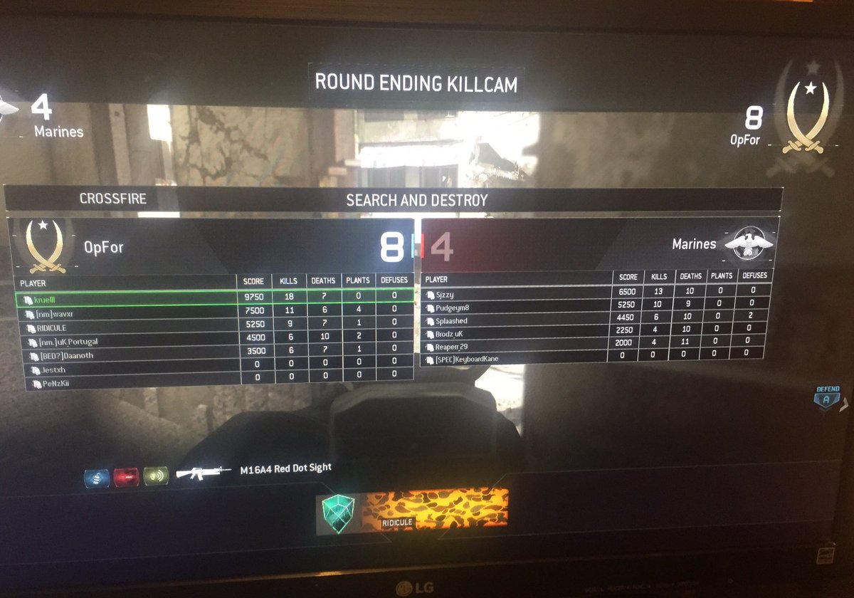 KruelBrah's tweet photo. Choked the 20... Cga https://t.co/xhXdlKlNE2