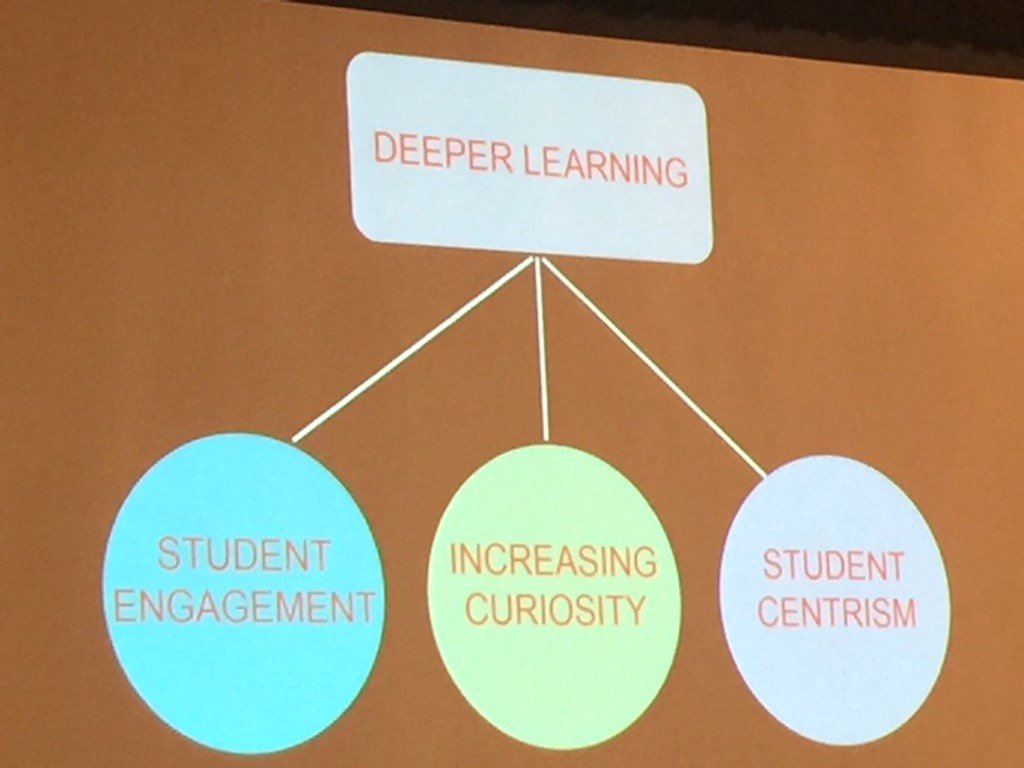 Myke_Healy's tweet image. Unpacking deeper learning with @GrantLichtman at #caisNLC