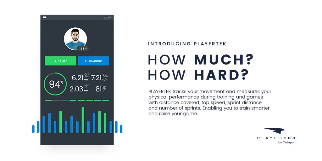 Footballers, track your game, compare PBs, and compete with elite footballers. PRE-ORDER PLAYERTEK.com