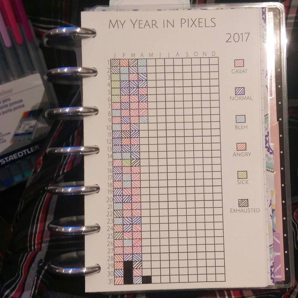 pandadipose's tweet image. #mylifeinpixels #planner #planneraddict #plannercommunity #mambi #happyplanner #minihappyplanner #plannerlove #pla… ift.tt/2oXX6NM