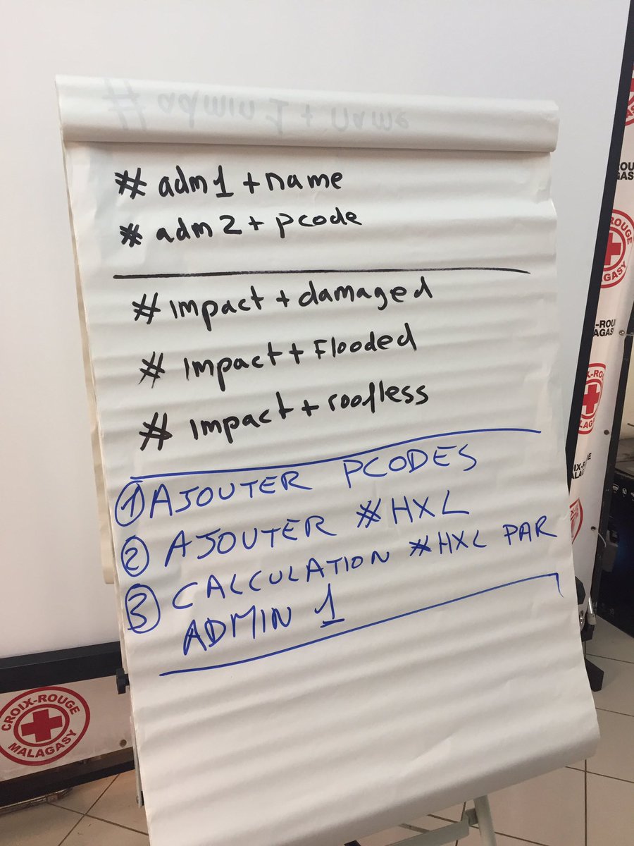 guipizzini's tweet photo. @Federation IM Training- live now: exercise on @UNOCHA #Pcodes and usage of @humdata #HXL and data standards with @MadaRedCross https://t.co/wpyWXoUVEL
