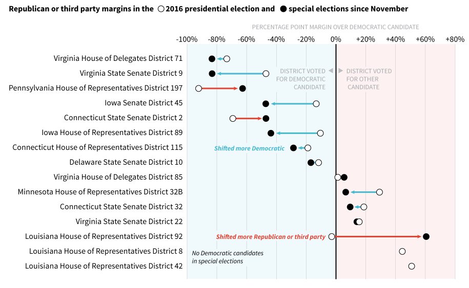 Nick Baumann tweet media