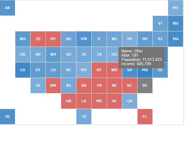 MikhailTatsky's tweet image. A smart way to represent USA states data on #FancyGrid
jsfiddle.net/gh/get/jquery/…
#dataviz #javascript #map