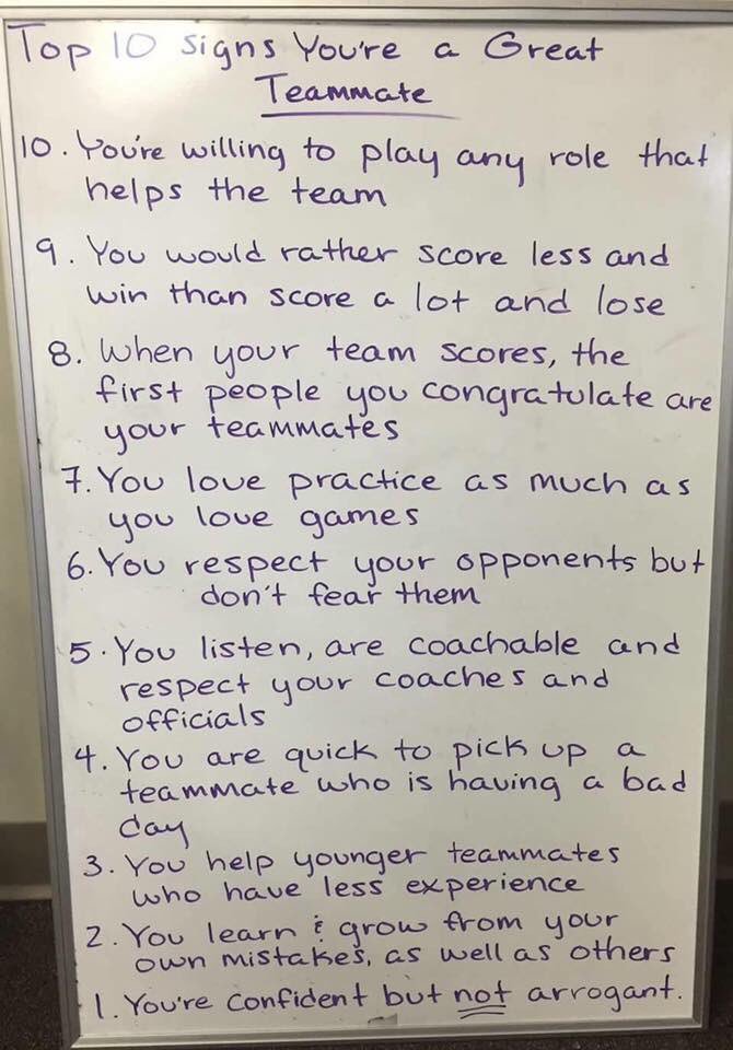 Everything our team is taught