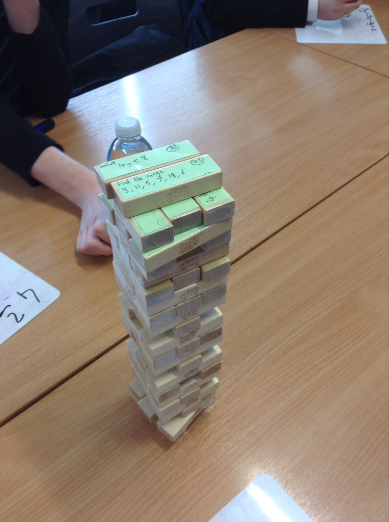 MadameEddy's tweet photo. Loved @mrCJRoberts idea when I popped in last week. Creative teaching! @MexT_L https://t.co/FcwvoN1y5o