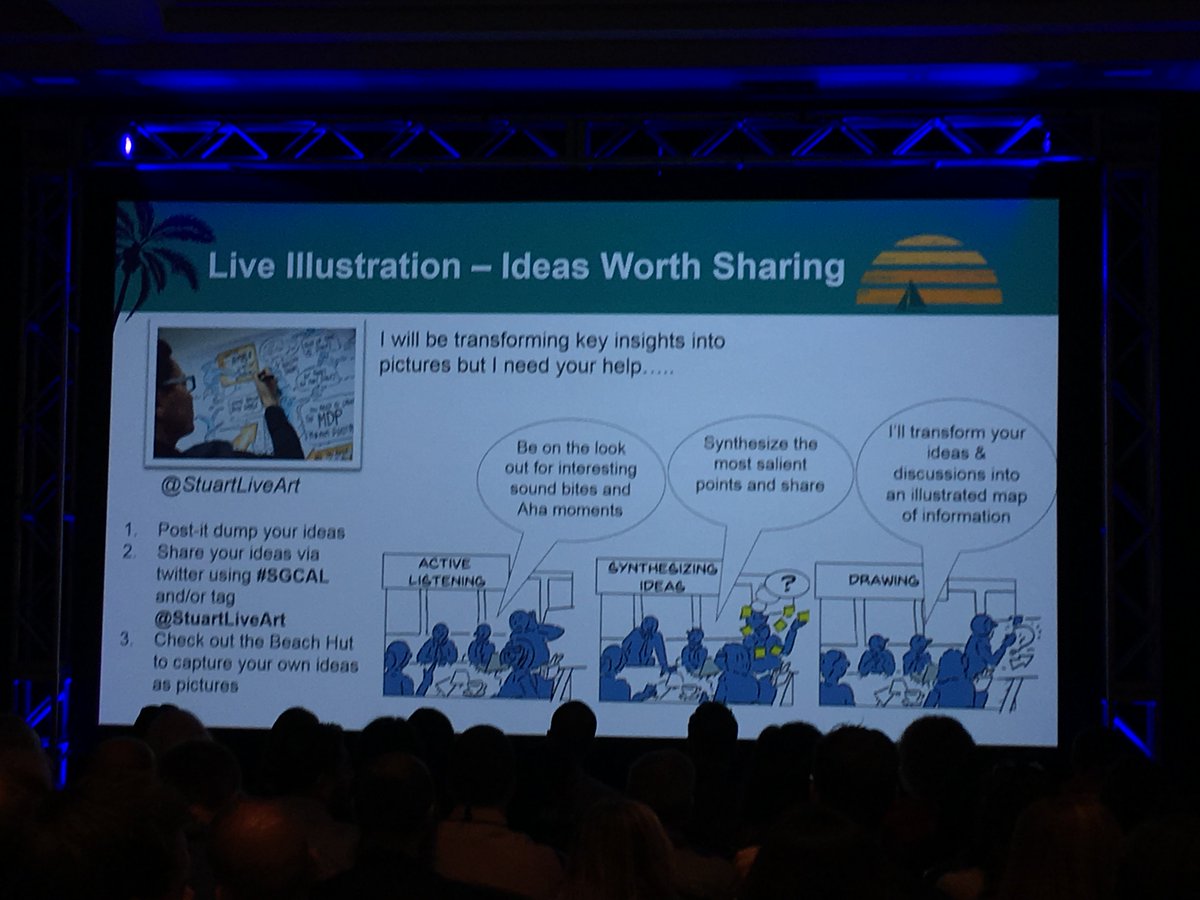 agilelynn's tweet photo. Visualizing #SGCAL insights- share your thoughts with @Stuartliveart and he’ll include your take-always with the group! #VisualizeLearning https://t.co/bEkuAYTWhP