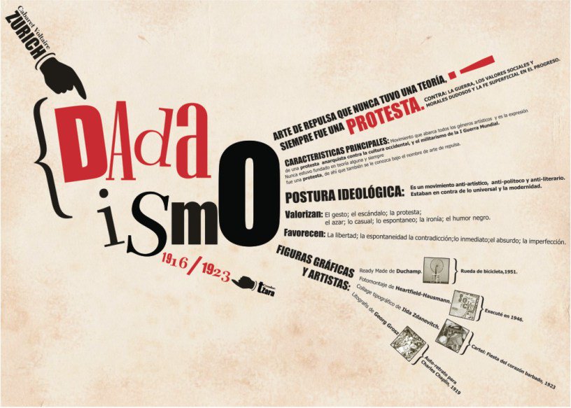 idelfonsa's tweet photo. ¿Funcionaría hoy el dadaísmo como #contenido para las #redes sociales? https://t.co/tIftEYucDV https://t.co/DzvrUkUIUY