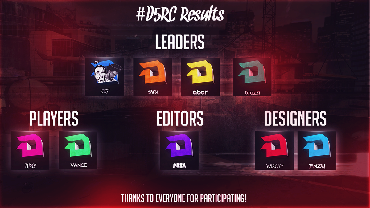 DriftReturns's tweet photo. Here are the results! Thanks to everyone for participating can't wait for the future! #DriftUp https://t.co/DkVHVvPLVs
