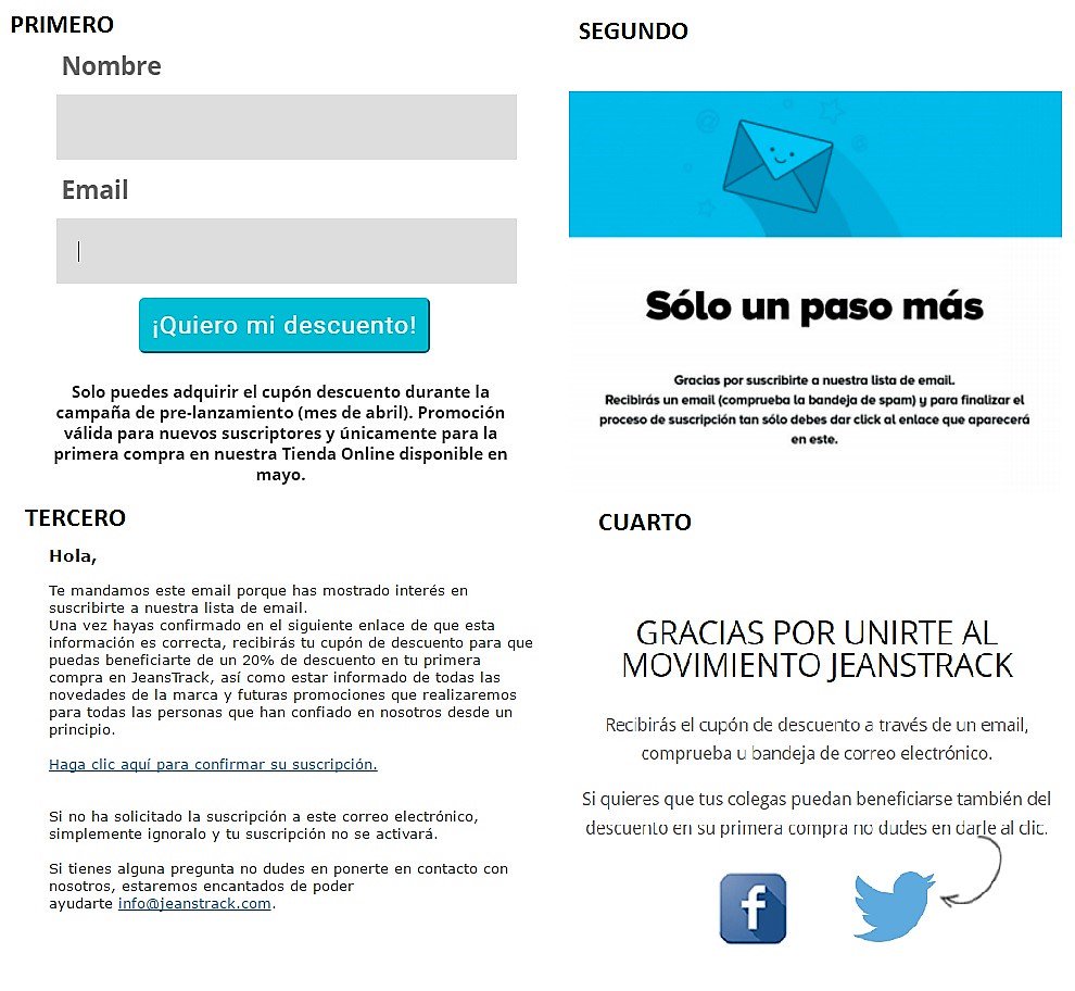 Viendo algunas de vuestras preguntas:
PARA RECIBIR EL CUPÓN DE DESCUENTO ES IMPRESCINDIBLE CONFIRMAR LA SUSCRIPCIÓN!
👇👇👇Pasos a seguir👇👇👇