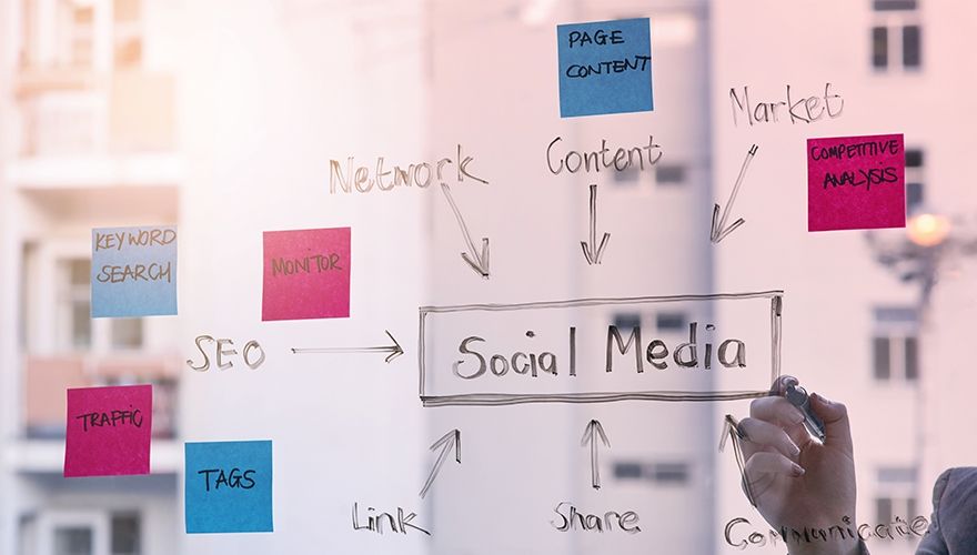B2BCatalyst's tweet photo. 85% of #B2B marketers describe their ability to measure social selling as below average https://t.co/zlLFTQV0F3 via @marketingb2b https://t.co/J8WBw6q2Rq