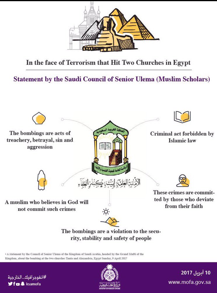Ksa Mission Eu On Twitter Statement By The Saudi Council Of