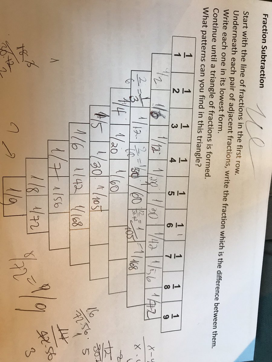 edaydemir's tweet photo. #ATM_maths  liked  fraction patterns ... Practising maths was a great session https://t.co/gcCBTus7v5