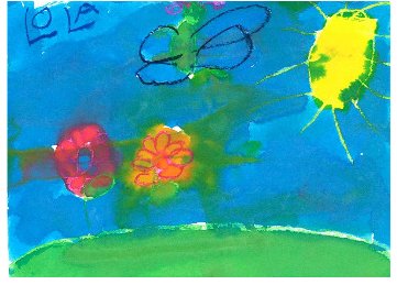 childrensAG's tweet photo. When children are 7 or 8 their drawings develop further. Their images all sit on a base line #creativekids https://t.co/cqQCofLJUv