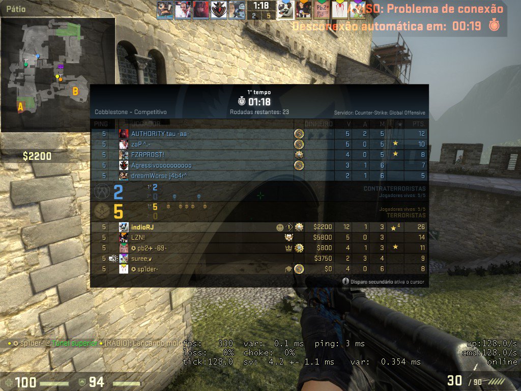 _arisong's tweet photo. Me relaxa, me anima, me faz viajarr ..

#csgo #balanacara #diversão #lazer https://t.co/gw1oQfPJIZ
