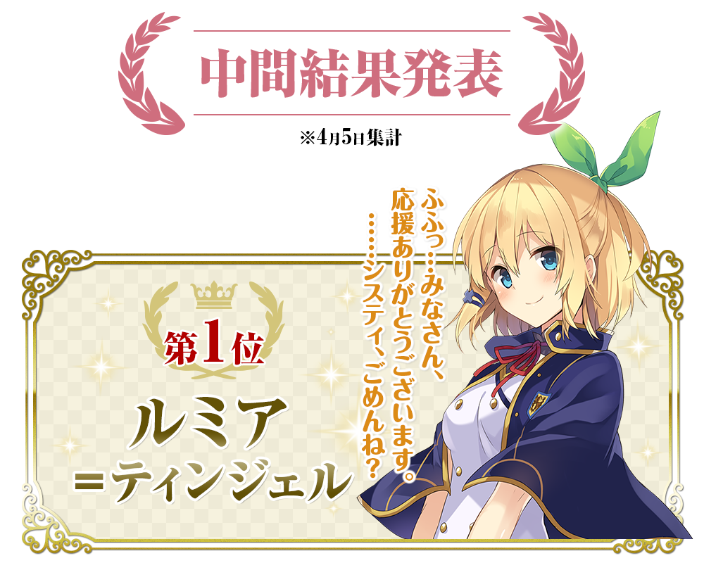 Margot Banana Tvアニメ化記念 ロクでなし魔術講師と禁忌教典 キャラクター人気投票 ロクでなし総選挙 まだ終わってないけど さすがは俺のルミア 圧倒的だなｗ まぁ当然の結果でしょ ルミア ロクでなし魔術講師と禁忌教典 羊太郎 三嶋くろ