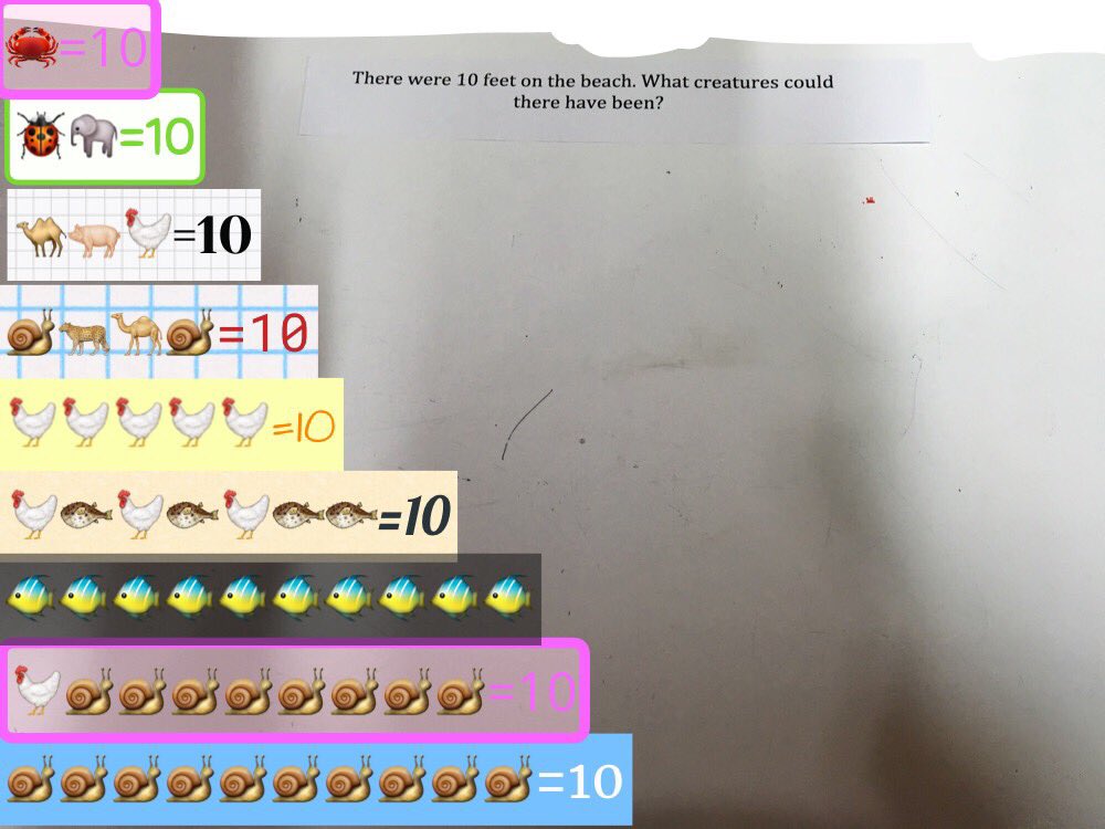 camiguin_piper's tweet image. S used emojis to explain his thinking with an open ended q and now #playingin1a is hooked! @Seesaw @MorganAnders1 @Intl_Chadwick #pypmaths