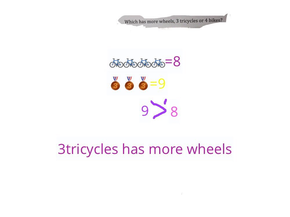 camiguin_piper's tweet image. S used emojis to explain his thinking with an open ended q and now #playingin1a is hooked! @Seesaw @MorganAnders1 @Intl_Chadwick #pypmaths
