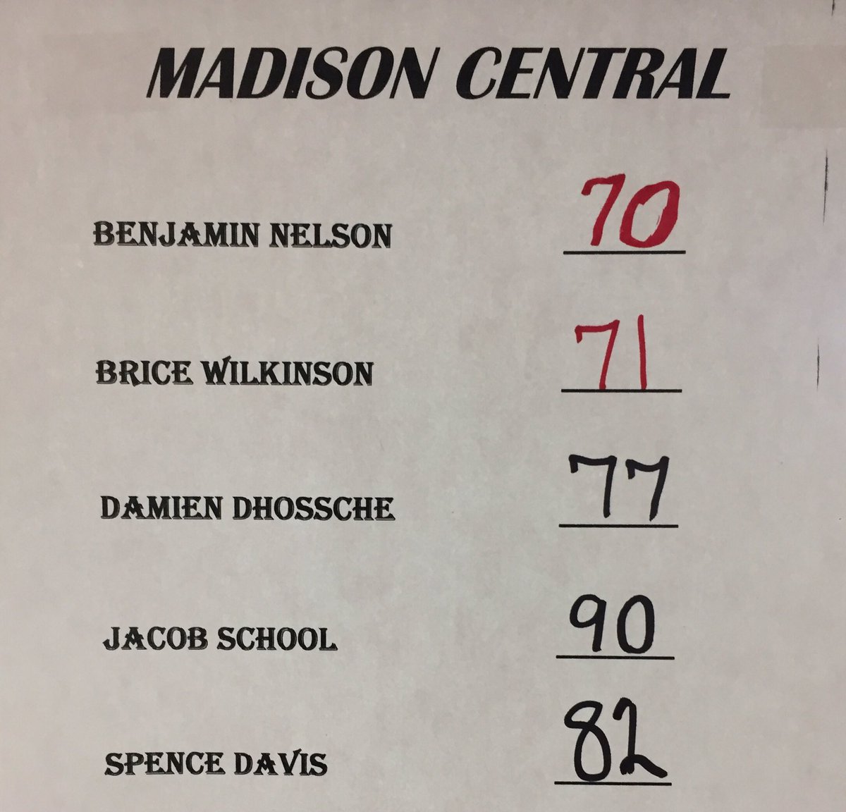 MC Jags Golf tweet media