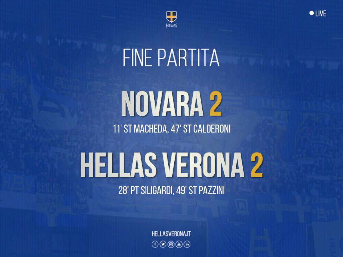 HellasVeronaFC's tweet photo. #NOVVER 2-2
Termina in paritร la sfida del 'Silvio Piola'. https://t.co/ZPt60j3bLN