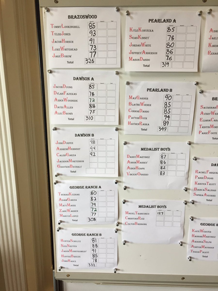 George Ranch Golf tweet media