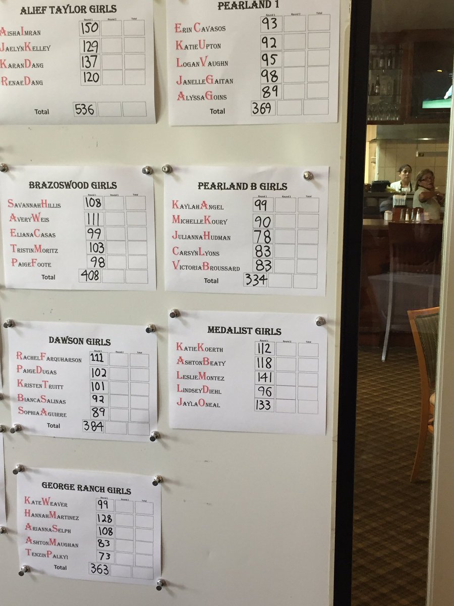 George Ranch Golf tweet media