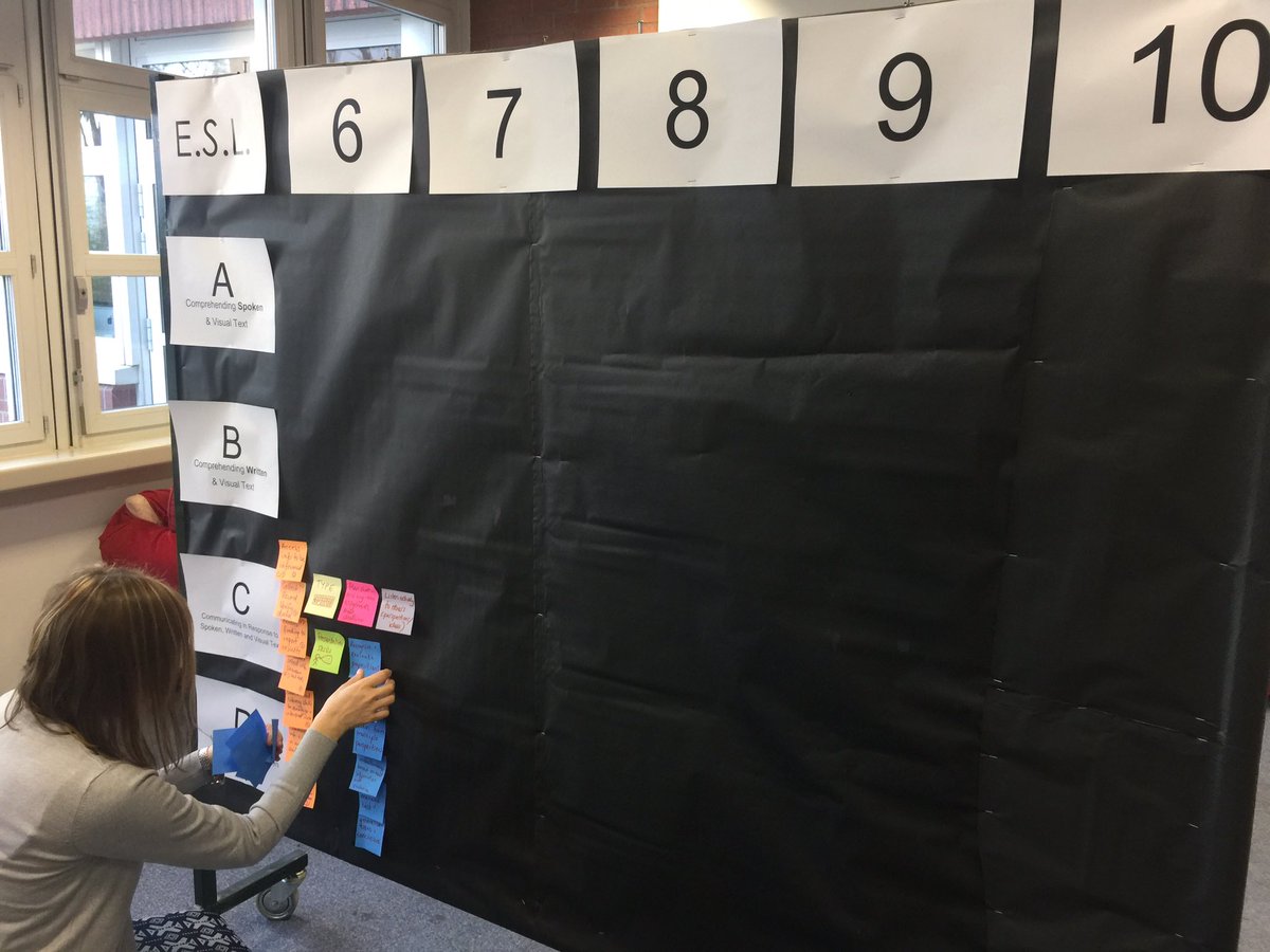 hackingb's tweet photo. Approaches To Learning...Digitally. Building a #digitalliteracy curriculum together @VIS_Austria @ibmyp #atl #atld https://t.co/GS6kOFBbBL