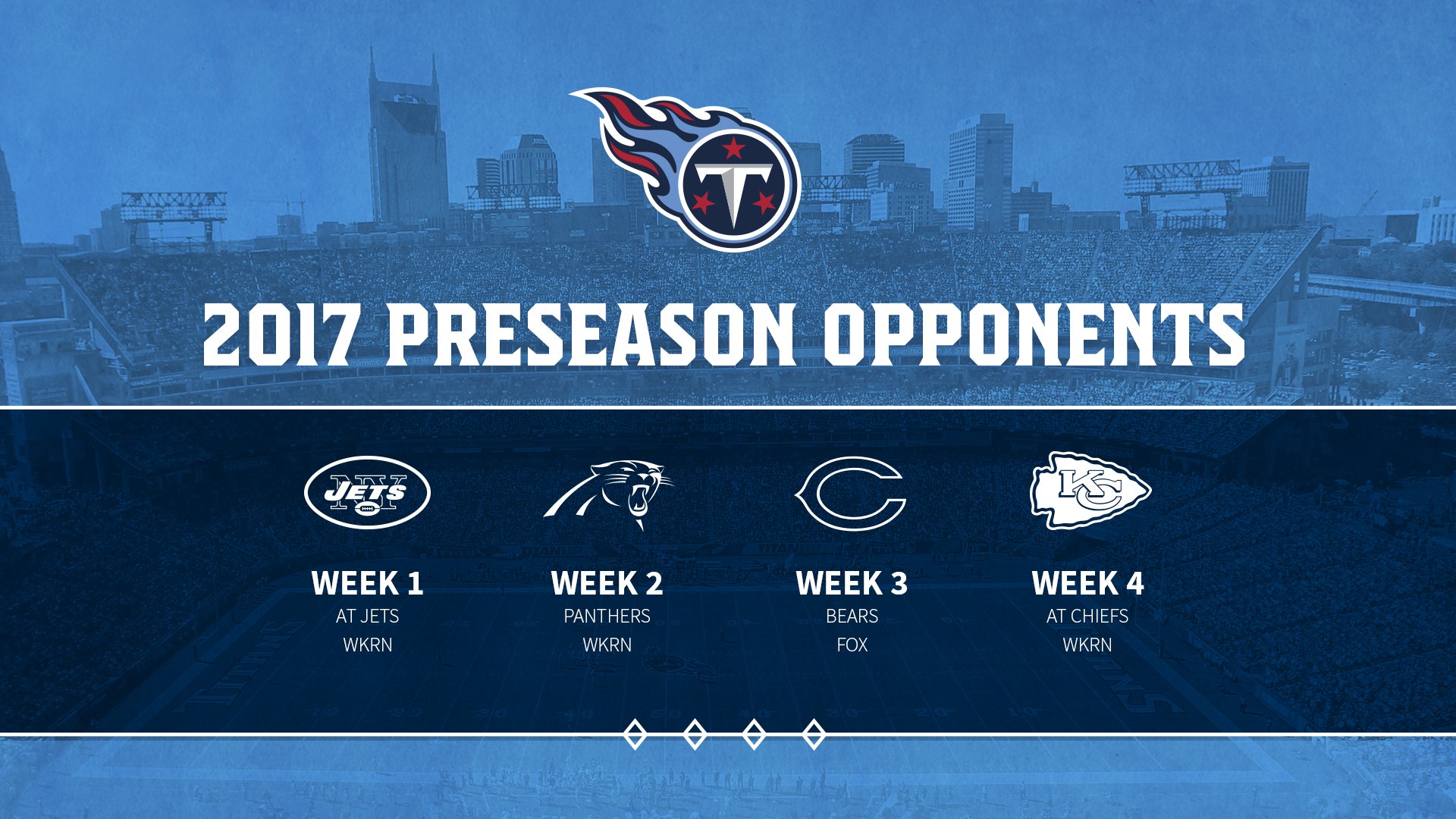 Tennessee Titans On Twitter The 2017 Titans Preseason Schedule Is tennessee-titans-on-twitter-the-2017-titans-preseason-schedule-is
