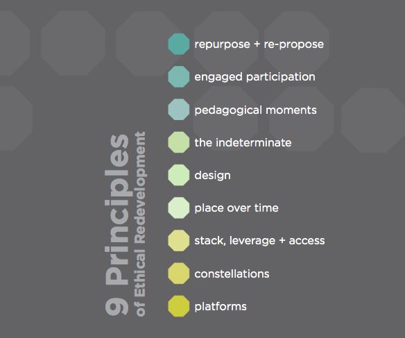 One to watch > Ethical Redevelopment makes case for mindful city-building > @TheasterGates @PlaceLabChicago & team placelab.uchicago.edu/ethical-redeve…