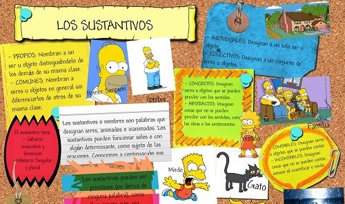 Educanal.es tweet media