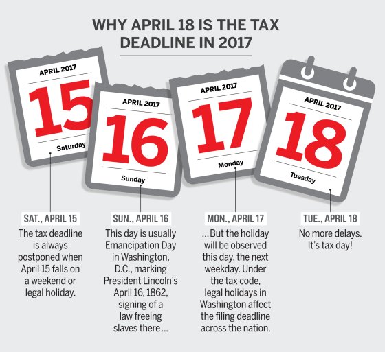 It's the week before the #taxdeadline! Have you taken care of your #taxes yet? Give us a call, and we'll file your #extension, if need be!