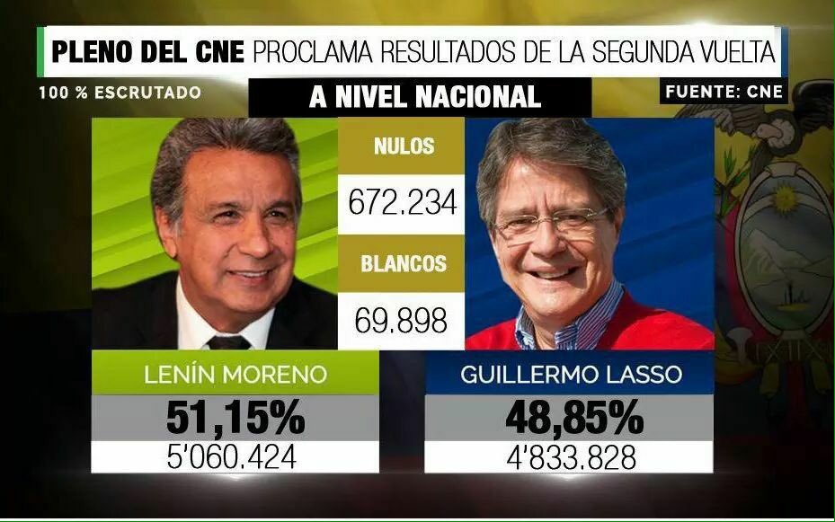 amapolanaranjo's tweet photo. Junto a @Lenin con diálogo y compromiso avanzaremos. Mi compromiso total con el trabajo conjunto para lograr equidad y justicia social. https://t.co/tpa9JqYYbh