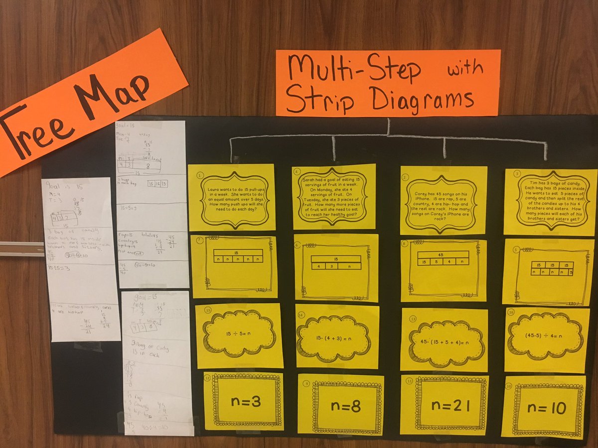 Daisy Zamarripa (zamarripa_daisy) Twitter