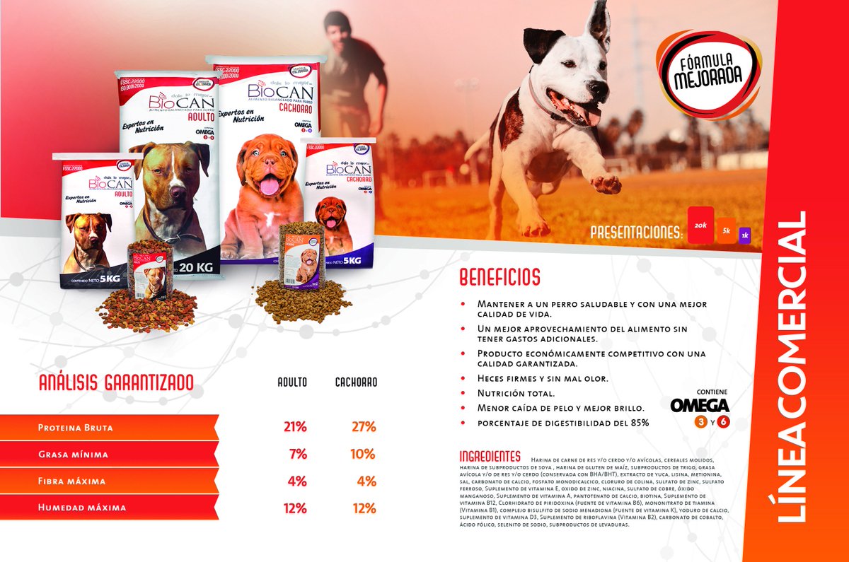 DpetMode's tweet photo. BIOCAN Alimento para perro presentación 20kg 5kg 1kg https://t.co/jJJV1Yi1Tc