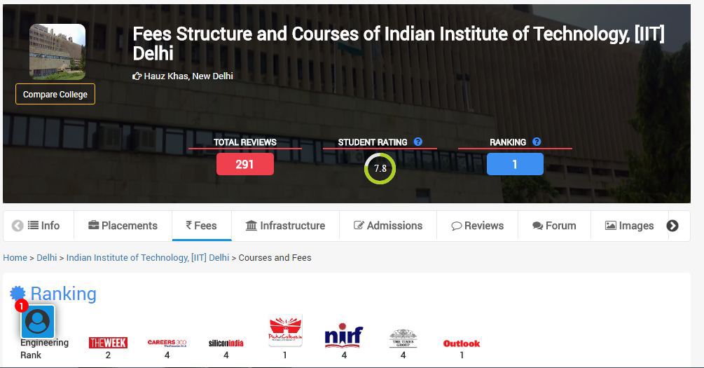BustingJEEMain's tweet photo. JEE Counselling – How to find out the best college for you? https://t.co/tEQv8lWYtG https://t.co/vIYDFkA8GA