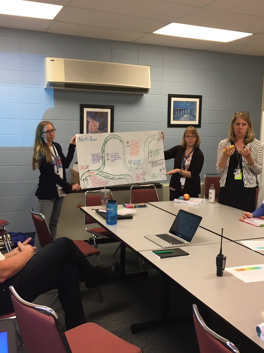 dual_47's tweet photo. #ELL #SPED #MTSS #RTI #SpecialConsiderations Building a roadmap @CrystalLakeSD47 @starhuskies https://t.co/IsI4q1vavC