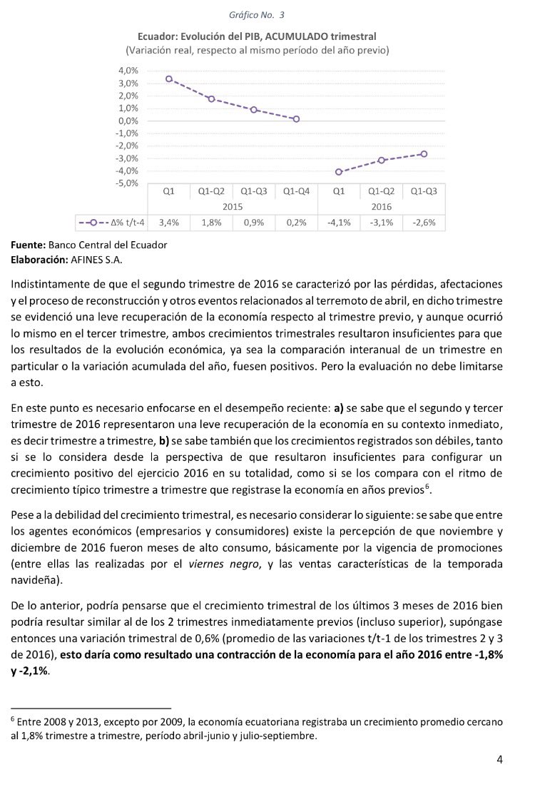 alecespinoza's tweet photo. Esto se dijo hace más de dos meses acerca de la recuperación económica y previsión para el 2017. Pueden leer más en https://t.co/AIr4Px81BS https://t.co/ygKPnewkSa