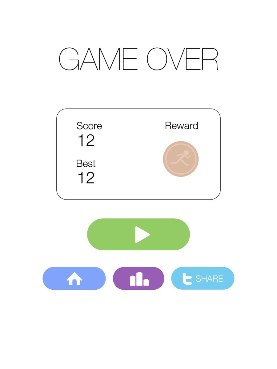 codewhiz's tweet image. OMG! I have jumped over 12 buildings in the #AmazingThief game on iOS itunes.apple.com/app/amazing-th…