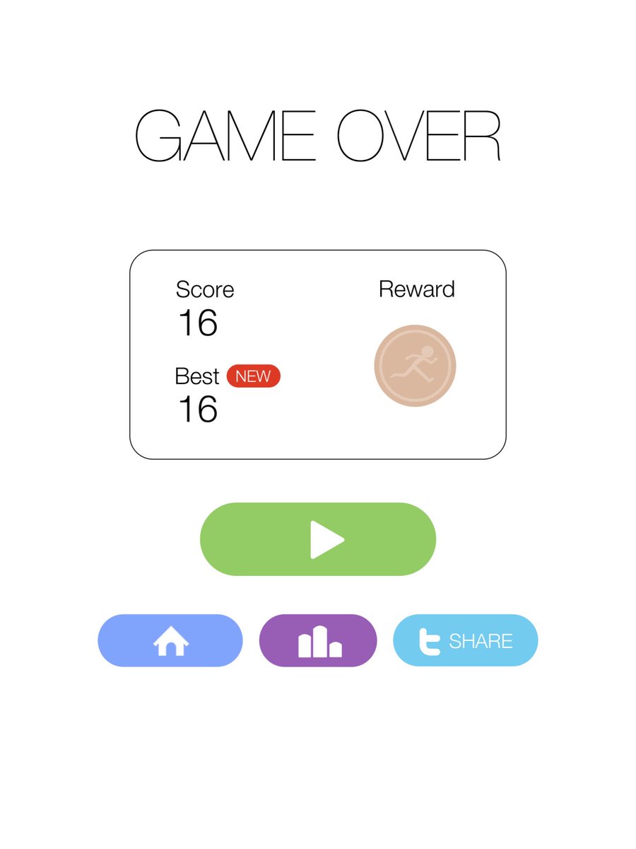 codewhiz's tweet image. OMG! I have jumped over 16 buildings in the #AmazingThief game on iOS itunes.apple.com/app/amazing-th…