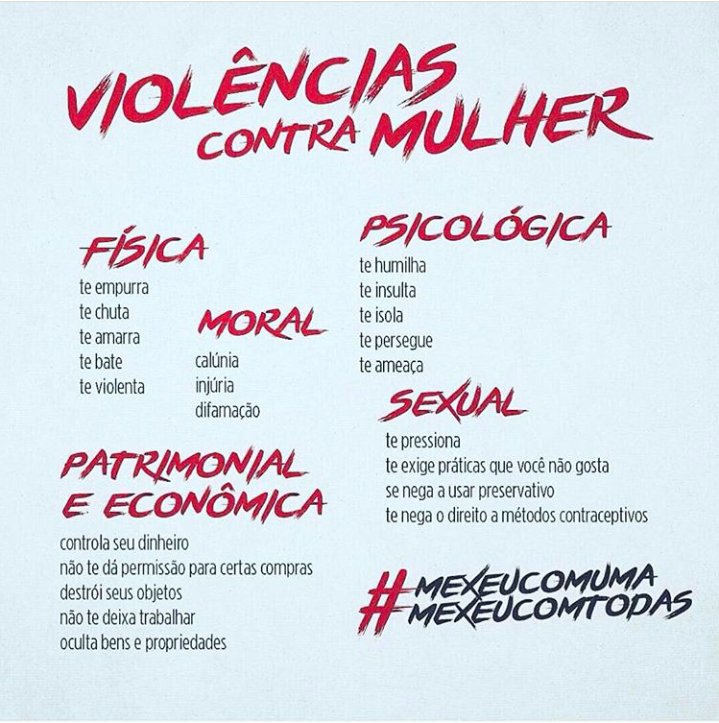 CalcinhasNoBox's tweet photo. Tipos de violência . denuncie. Ligue 181 https://t.co/V1GaMVXoqq