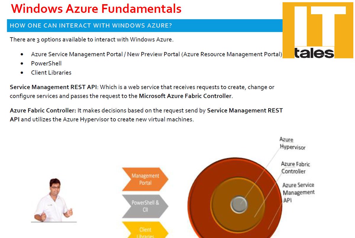 SpanlabsIT's tweet photo. Todays #AzureGyan https://t.co/IwC3sHYoJz